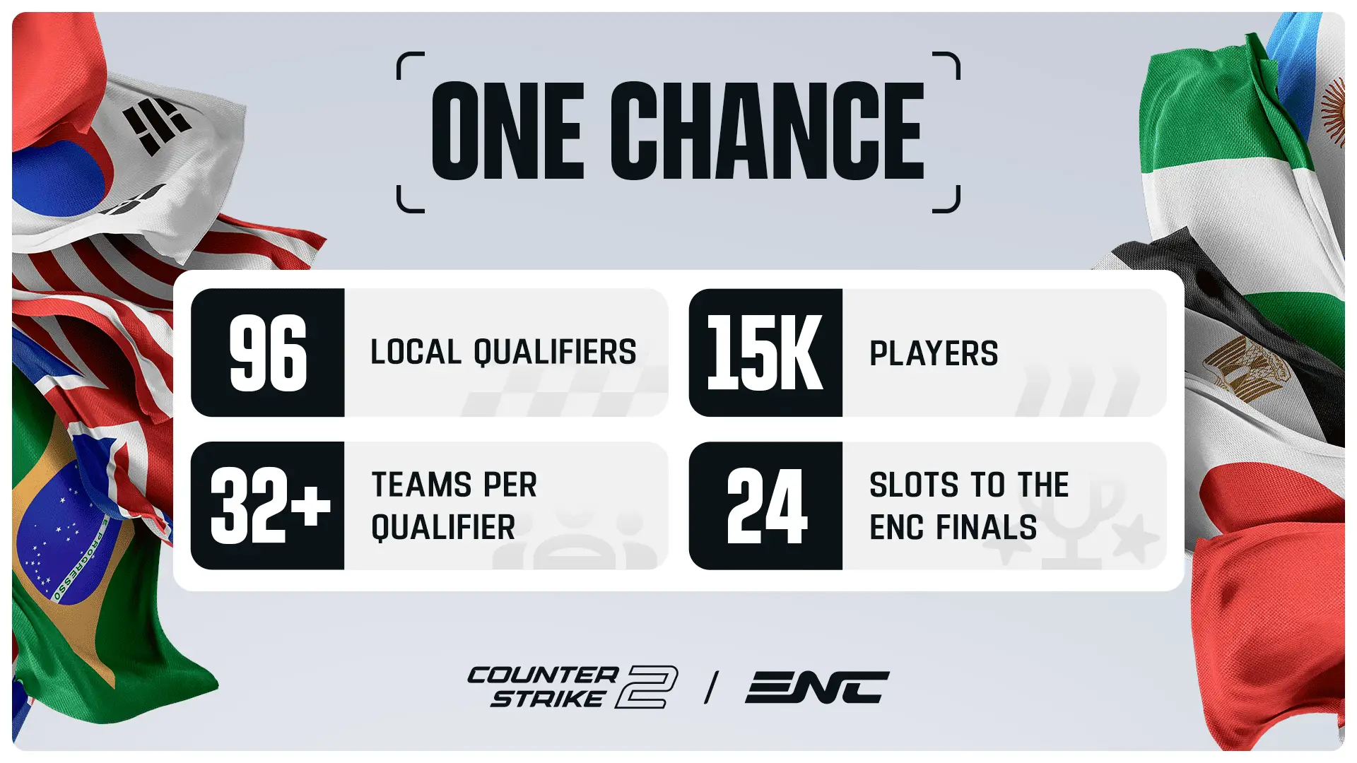Esports Nations Cup